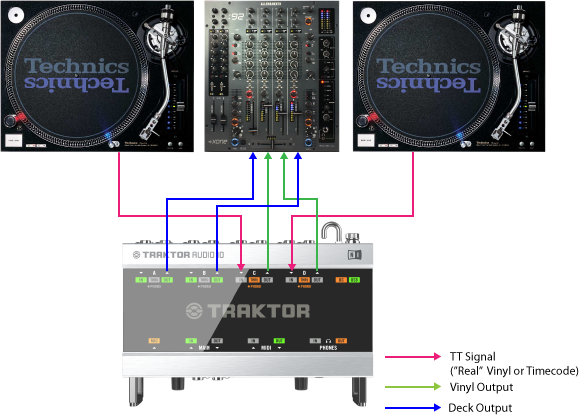 komplete audio 6 control panel